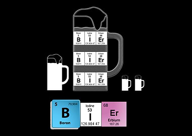 Beer periodic table