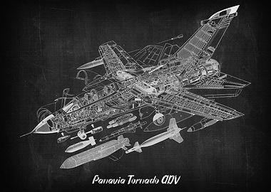 Panavia Tornado ADV