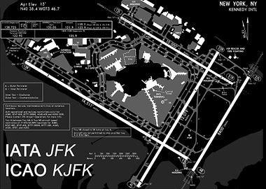 New York Kennedy Airport