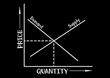 Capitalist Conservative