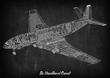 De Havilland Comet