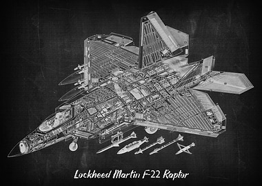 Lockheed Martin F22 Rapto