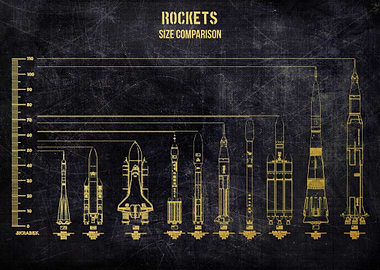rockets