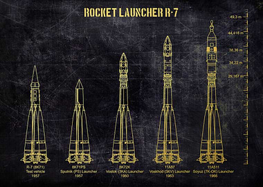 rocket launcher r7