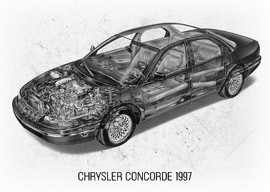 Chrysler Concorde 1997