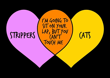 Cat Owner Enthusiast