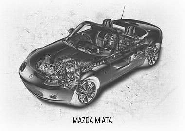 Mazda Miata