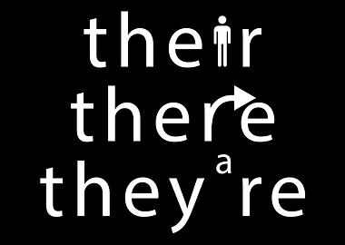 Their There TheyRe
