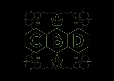 CBD Molecule