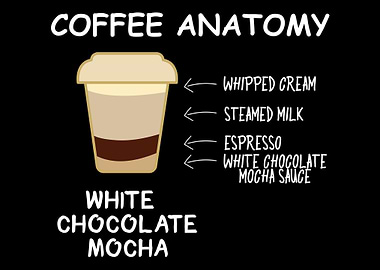 Barista Coffee Roaster