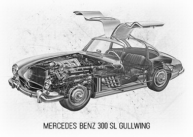 MercedesBenz 300 SL Gullw