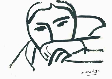 Henri matisse Imaginator