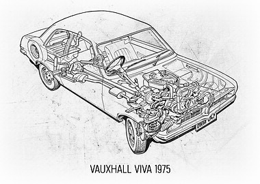 Vauxhall Viva 1975