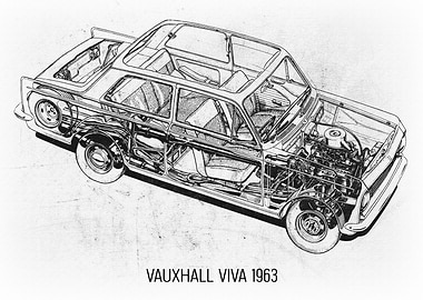 Vauxhall Viva 1963