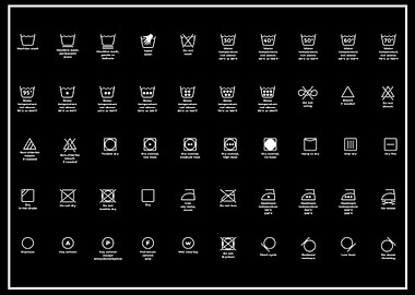 Laundry Guide Poster