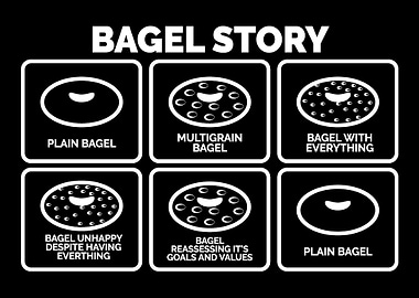 Bagel Story Motivational C