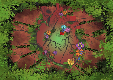 Corazon del Amor Propio