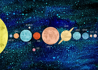 Solar System