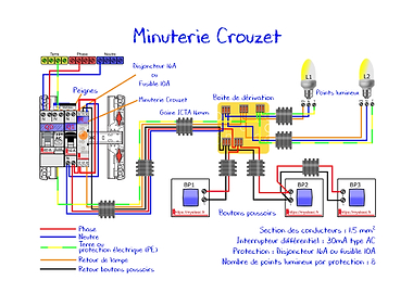 08 Minuterie Crouzet