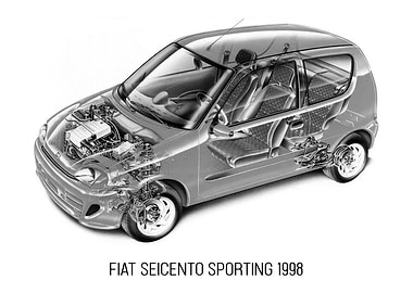 Fiat Seicento Sporting 199