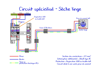 14 Circuit spe Sche linge
