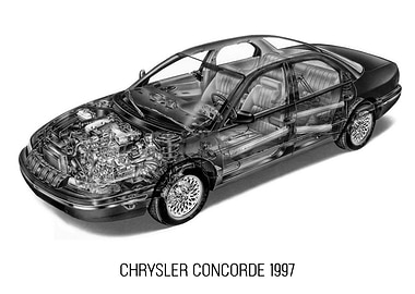 Chrysler Concorde 1997