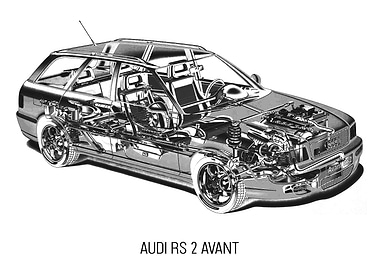 Audi RS 2 Avant