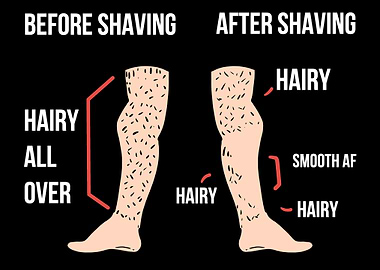 After Shaving Shaver Gift