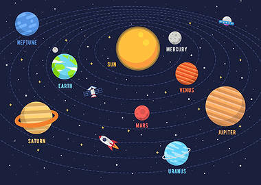 solar system landscape