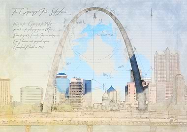 Gateway Arch USA