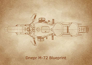 Dnepr M72 Blueprint old