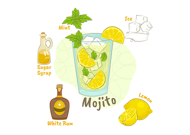 Mojito