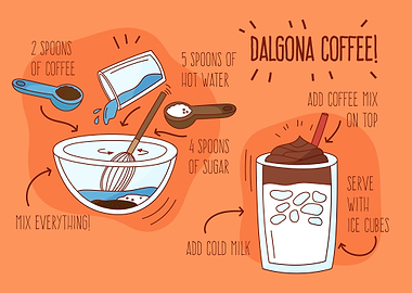 Dalgona Coffee