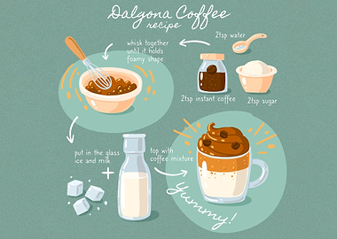 Dalgona Coffee
