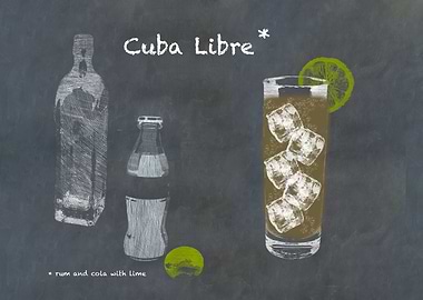 Cuba Libre Cocktail