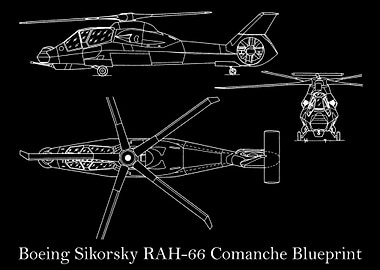 Boeing Sikorsky RAH66