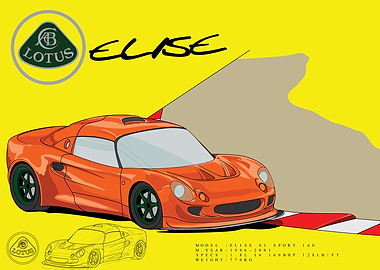 Lotus Elise S1 Sport 160