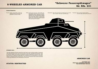 8 Wheeled Armored Car