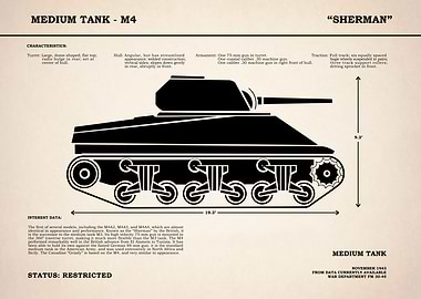 M4 Sherman Tank