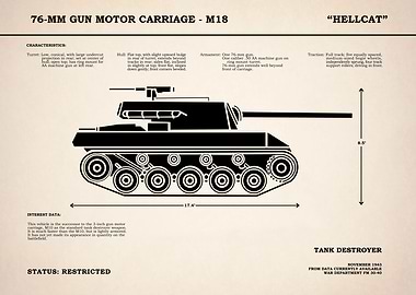 M18 Hellcat Tank Destroyer