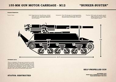 M12 150mm Gun Carriage