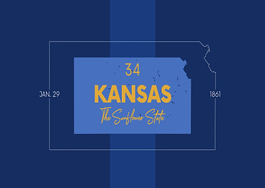 Kansas state of USA