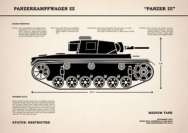 Panzer III Tank