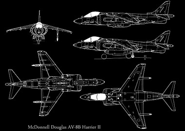 McDonnell Douglas AV8B