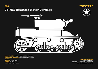 The M8 75mm Howitzer