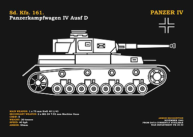 The Panzer IV Tank