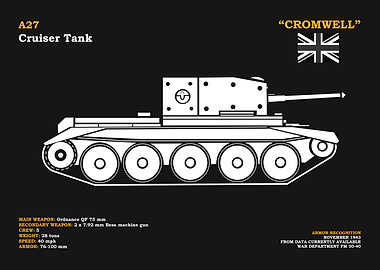A27 Cromwell Cruiser Tank