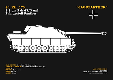 The Jagdpanther