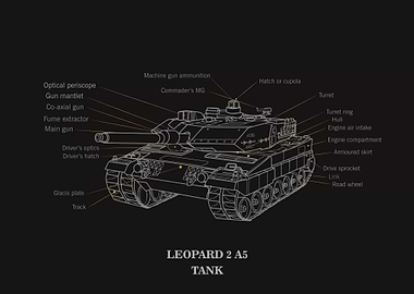 Tank Leopard 2 A5