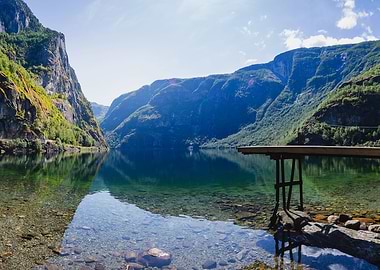 Mountain Lake Panorama